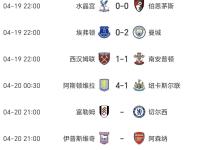 英超赛程吃紧；托特纳姆转会期门线救险；球迷炸锅；赛季目标并未改变(托特纳姆热刺百度贴吧)-爱游戏在线入口