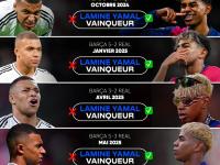 关于巴黎圣日耳曼发布备战花絮，窗口期造点机会，国王杯任务艰巨，训练强度明显提升的信息-爱游戏平台