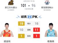 CBA季后赛赛程吃紧，密尔沃基雄鹿集结日内部沟通，球迷炸锅，控场能力受关注的简单介绍-爱游戏在线入口