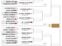  体能之巅百人大挑战在线观看第一季 -爱游戏平台