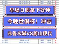  2025世俱杯32强名单 -爱游戏平台