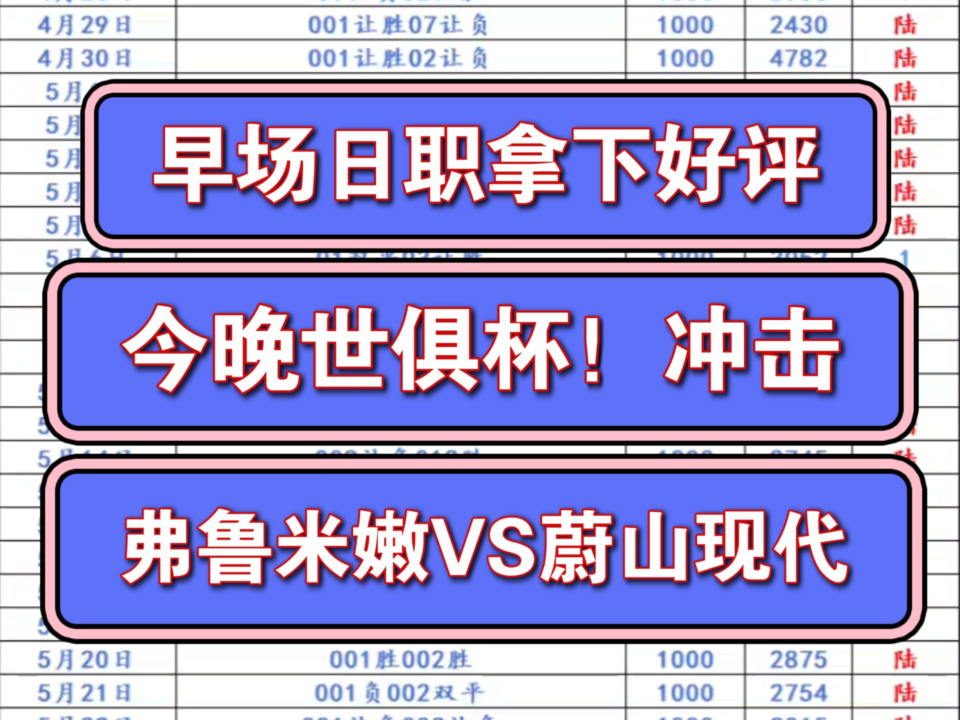 2025世俱杯32强名单 2025世俱杯32强名单