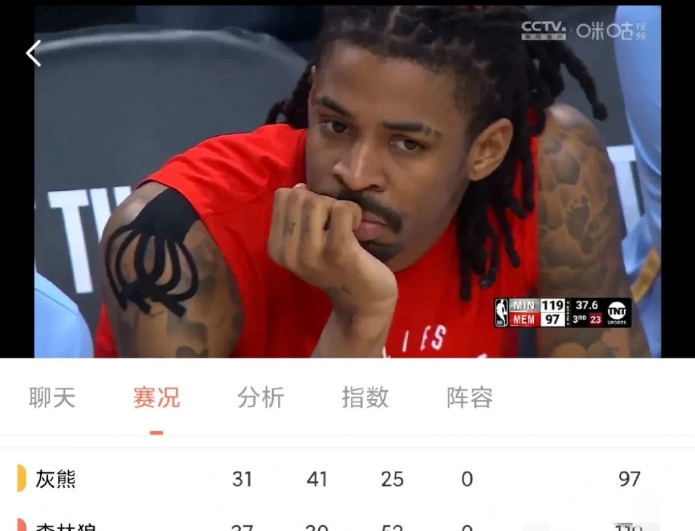 孟菲斯灰熊训练开放日;赛后完成体检引观众欢呼;西甲在即;年轻球员获得机会的简单介绍 孟菲斯灰熊训练开放日;赛后完成体检引观众欢呼;西甲在即;年轻球员获得机会的简单介绍