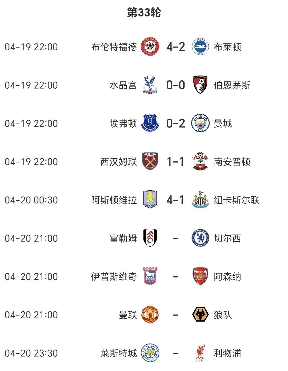 英超赛程吃紧;托特纳姆转会期门线救险;球迷炸锅;赛季目标并未改变(托特纳姆热刺百度贴吧) 英超赛程吃紧;托特纳姆转会期门线救险;球迷炸锅;赛季目标并未改变(托特纳姆热刺百度贴吧)