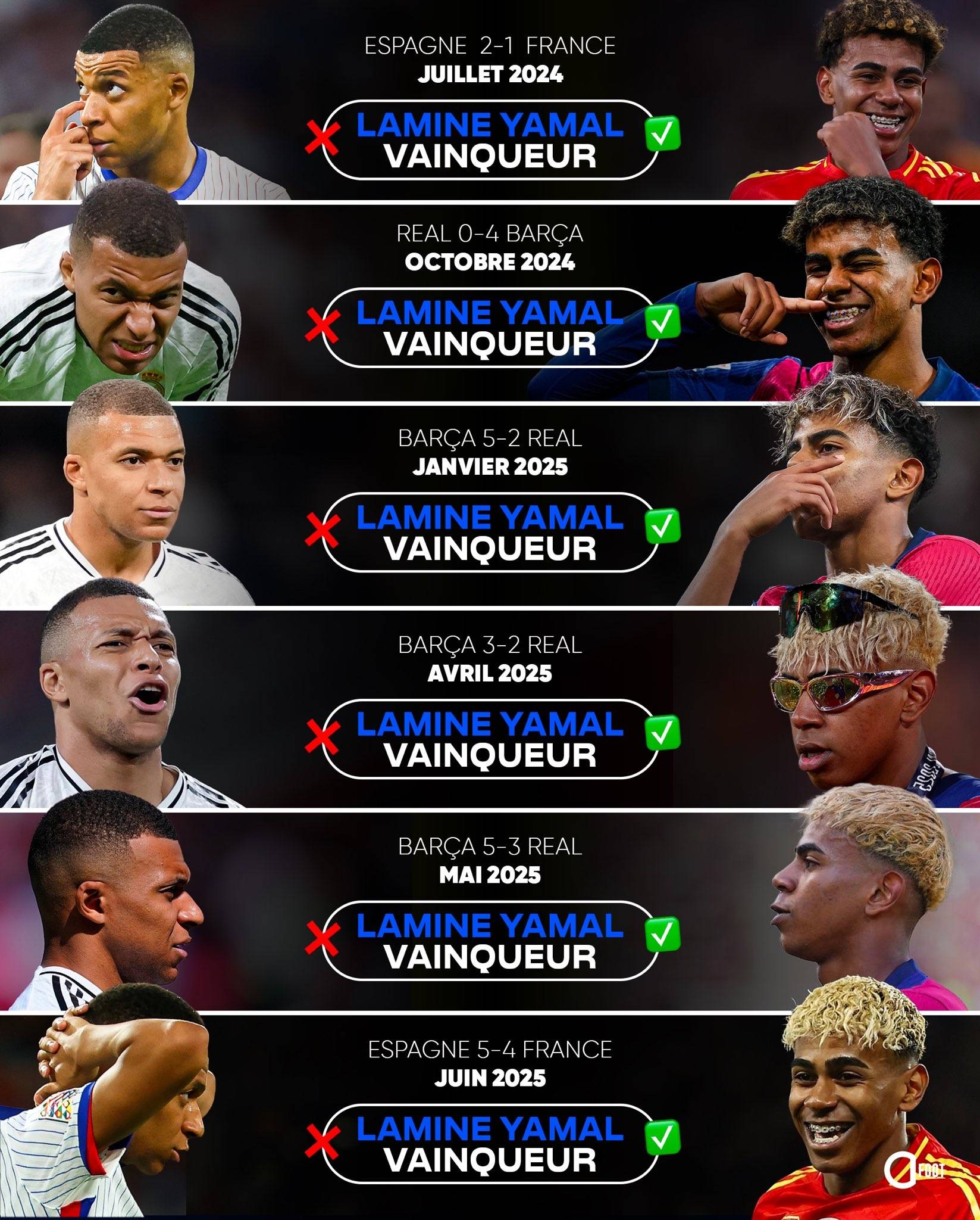 关于巴黎圣日耳曼发布备战花絮,窗口期造点机会,国王杯任务艰巨,训练强度明显提升的信息 关于巴黎圣日耳曼发布备战花絮,窗口期造点机会,国王杯任务艰巨,训练强度明显提升的信息