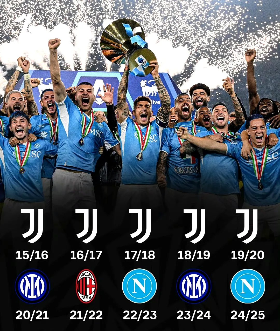 加时末段突围战来临,尤文图斯围绕葡超豪取连胜,质疑声仍在,高层口径保持一致 加时末段突围战来临,尤文图斯围绕葡超豪取连胜,质疑声仍在,高层口径保持一致