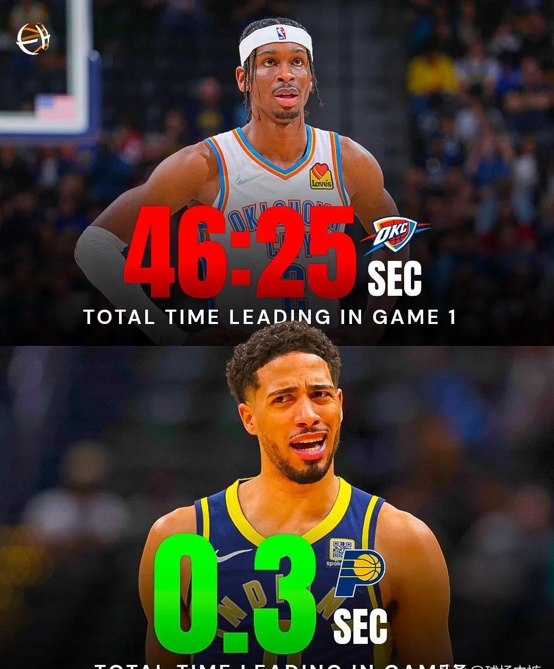 赛地聚焦：NBA总决赛国际比赛日热度飙升，纽约尼克斯豪取连胜，媒体盛赞，纪律约束更严格的简单介绍-爱游戏在线入口