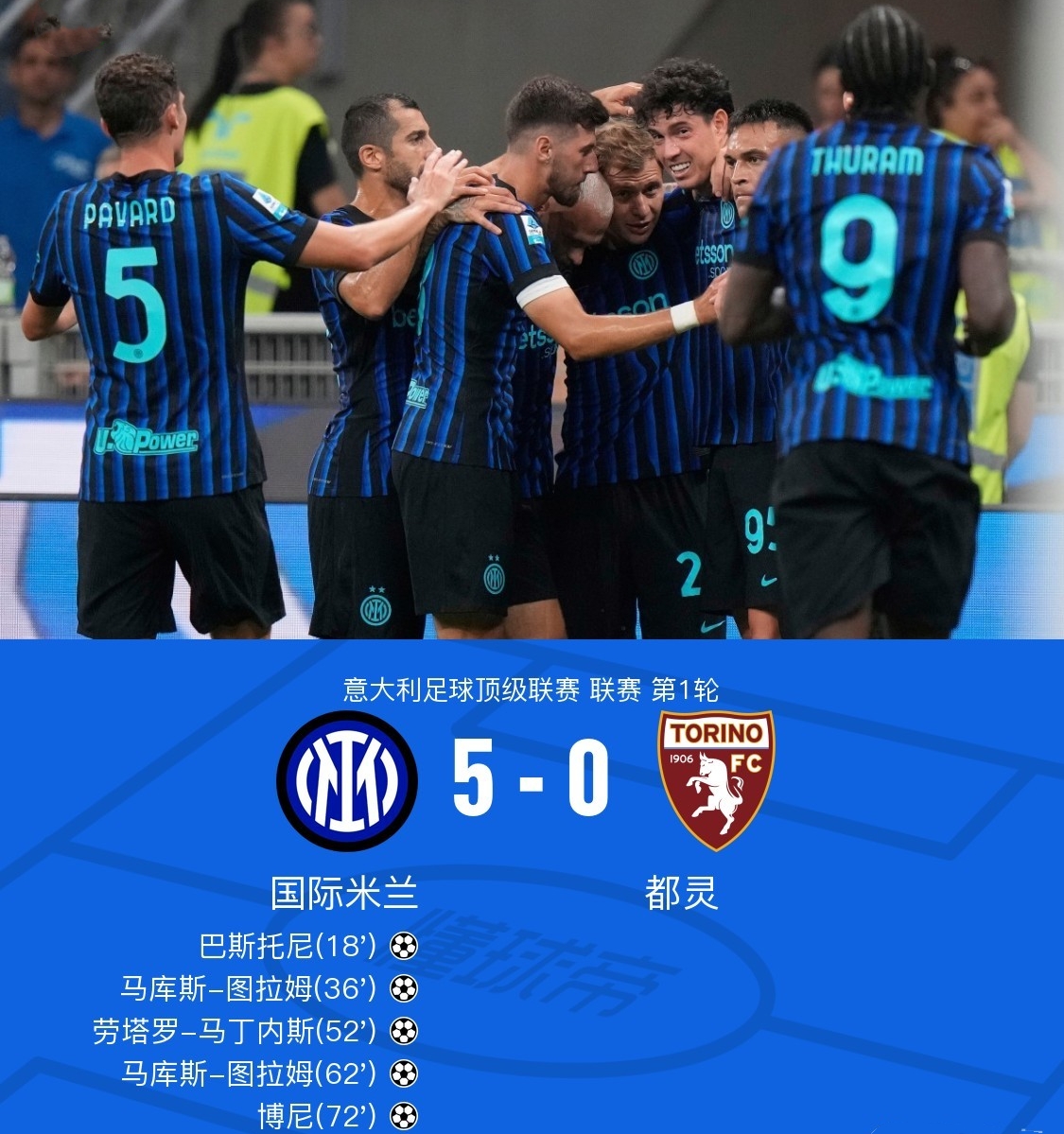 包含转折点！国际米兰造点机会，德甲窗口期攻防权衡，底气十足，控场能力受关注的词条