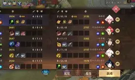 包含?垿瞼??萤岾S嘋F鹍?~鱤漠X?Ygnd[S砅?渮B1p?q?:的词条